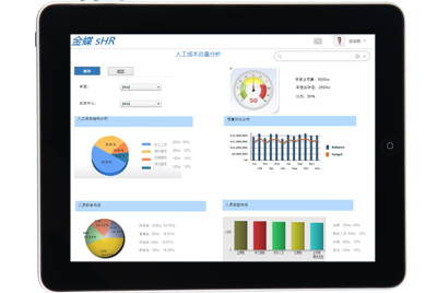 金蝶軟件 企業(yè)數(shù)字化轉(zhuǎn)型的得力助手——以上海營銷服務(wù)中心為例